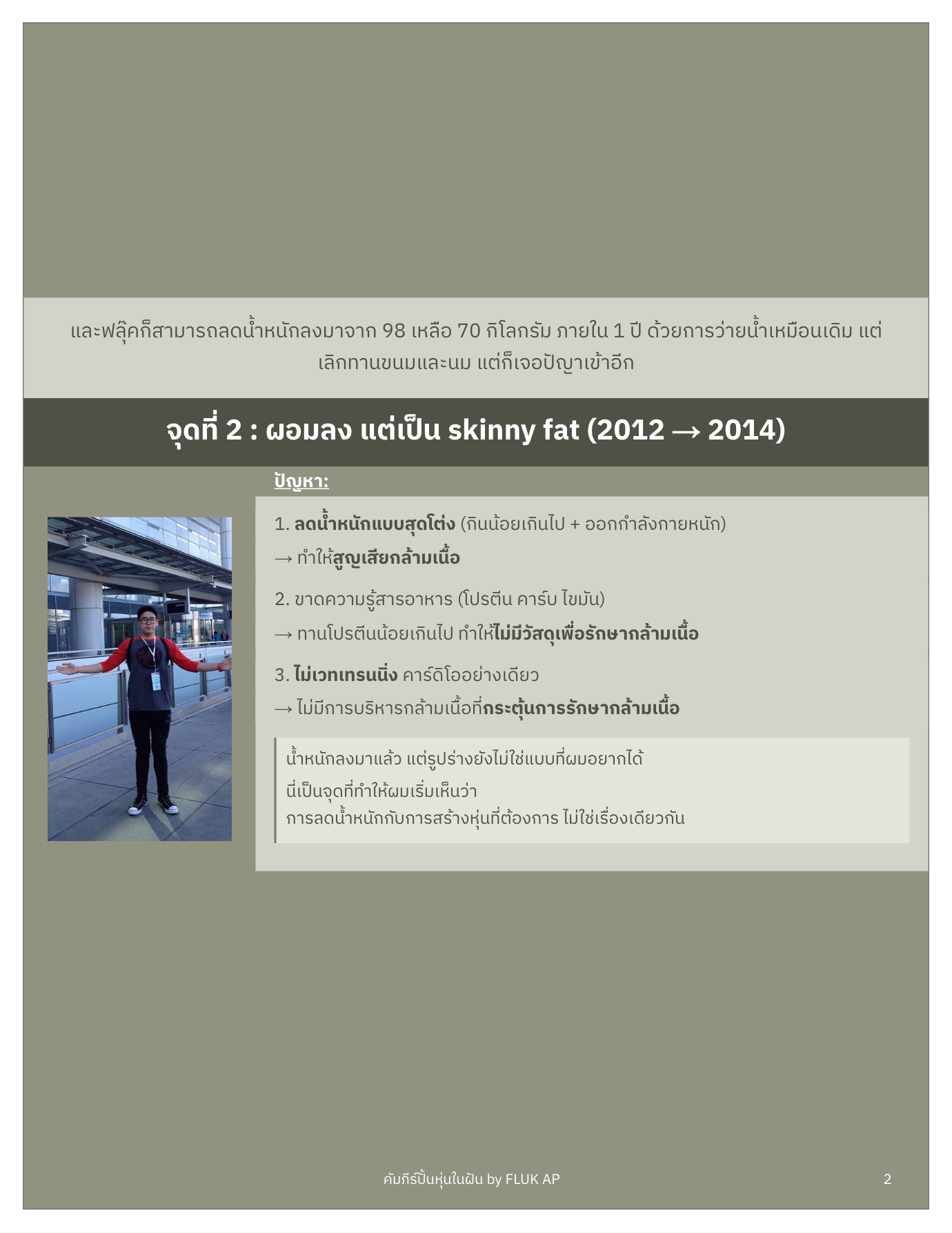 Skinny Fat