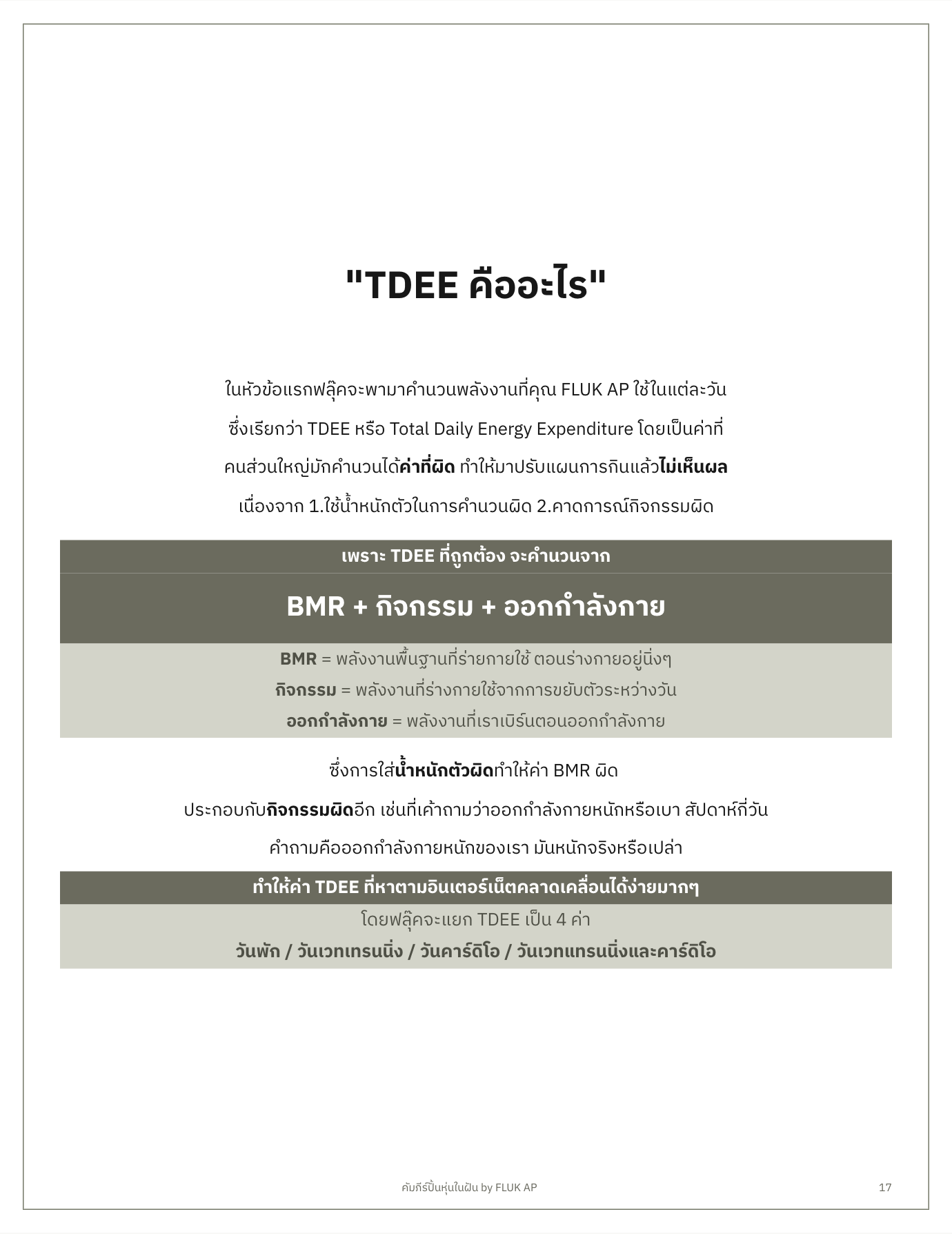 TDEE คืออะไร