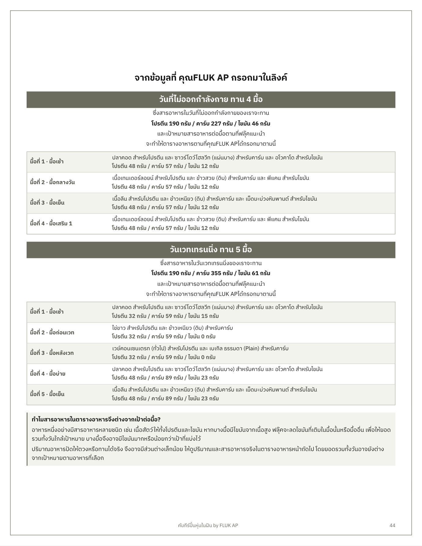 หน้า 44 — รายการอาหาร