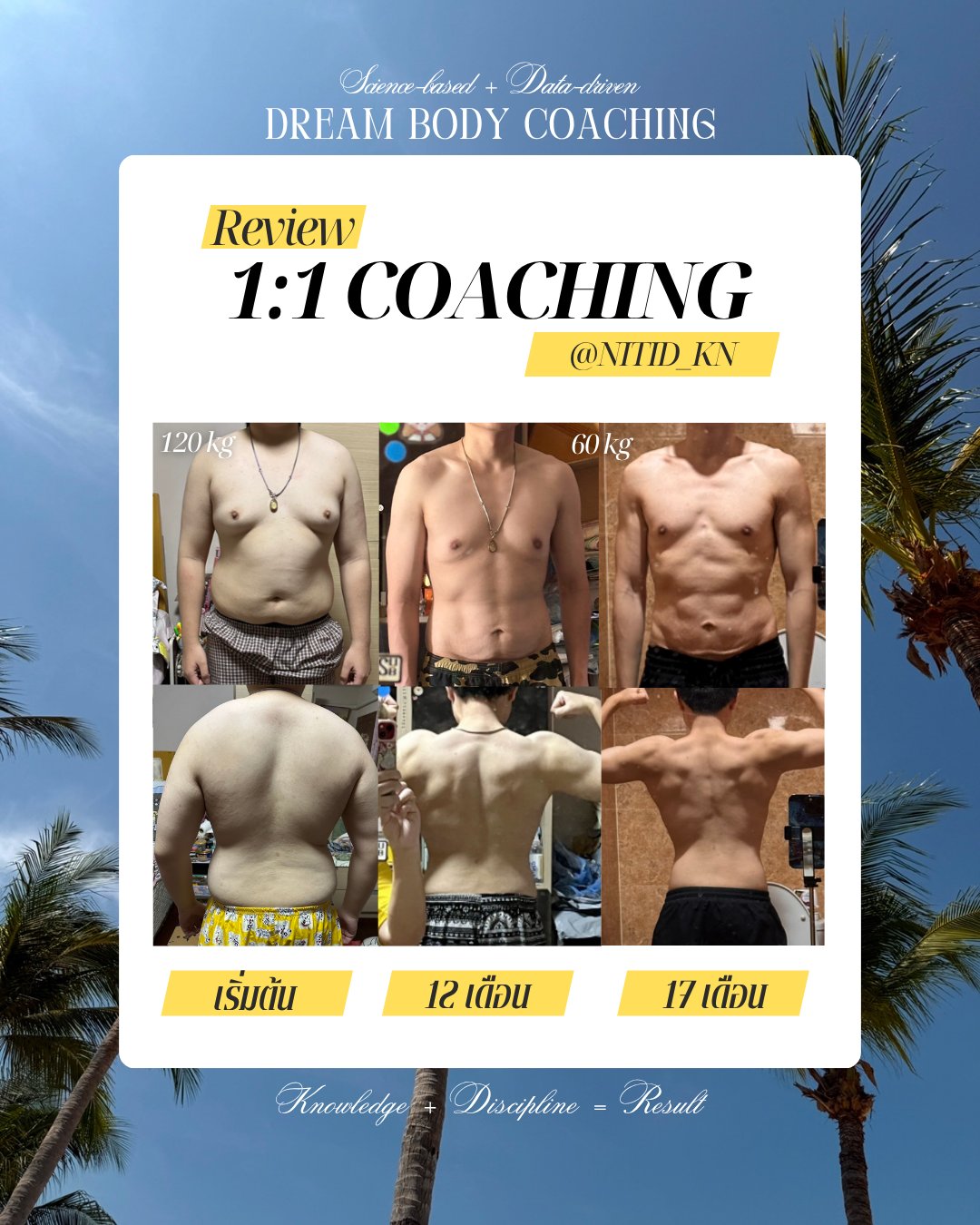 รีวิวลูกค้า 1:1 Coaching