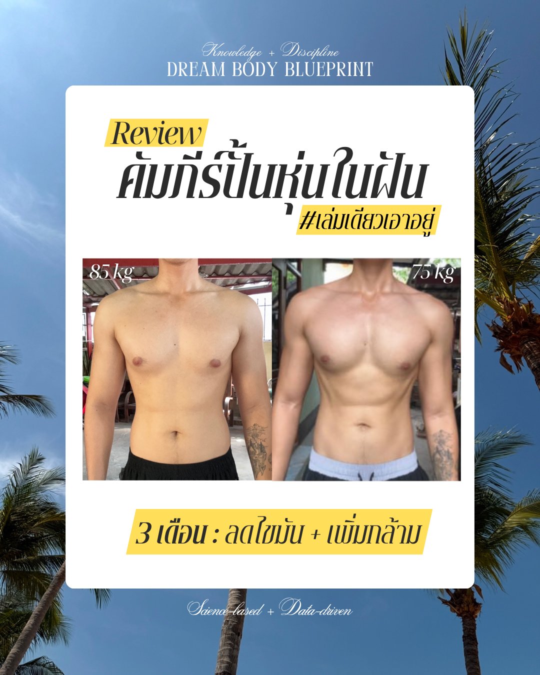 รีวิวคัมภีร์ Blueprint — ผลลัพธ์ 3 เดือน