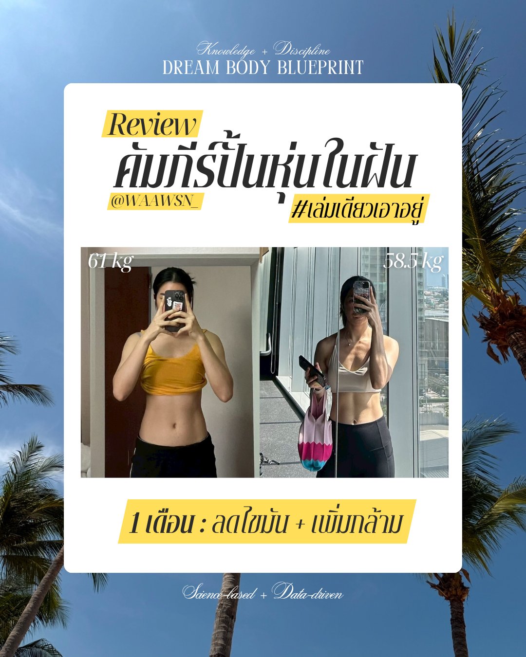 รีวิวคัมภีร์ Blueprint