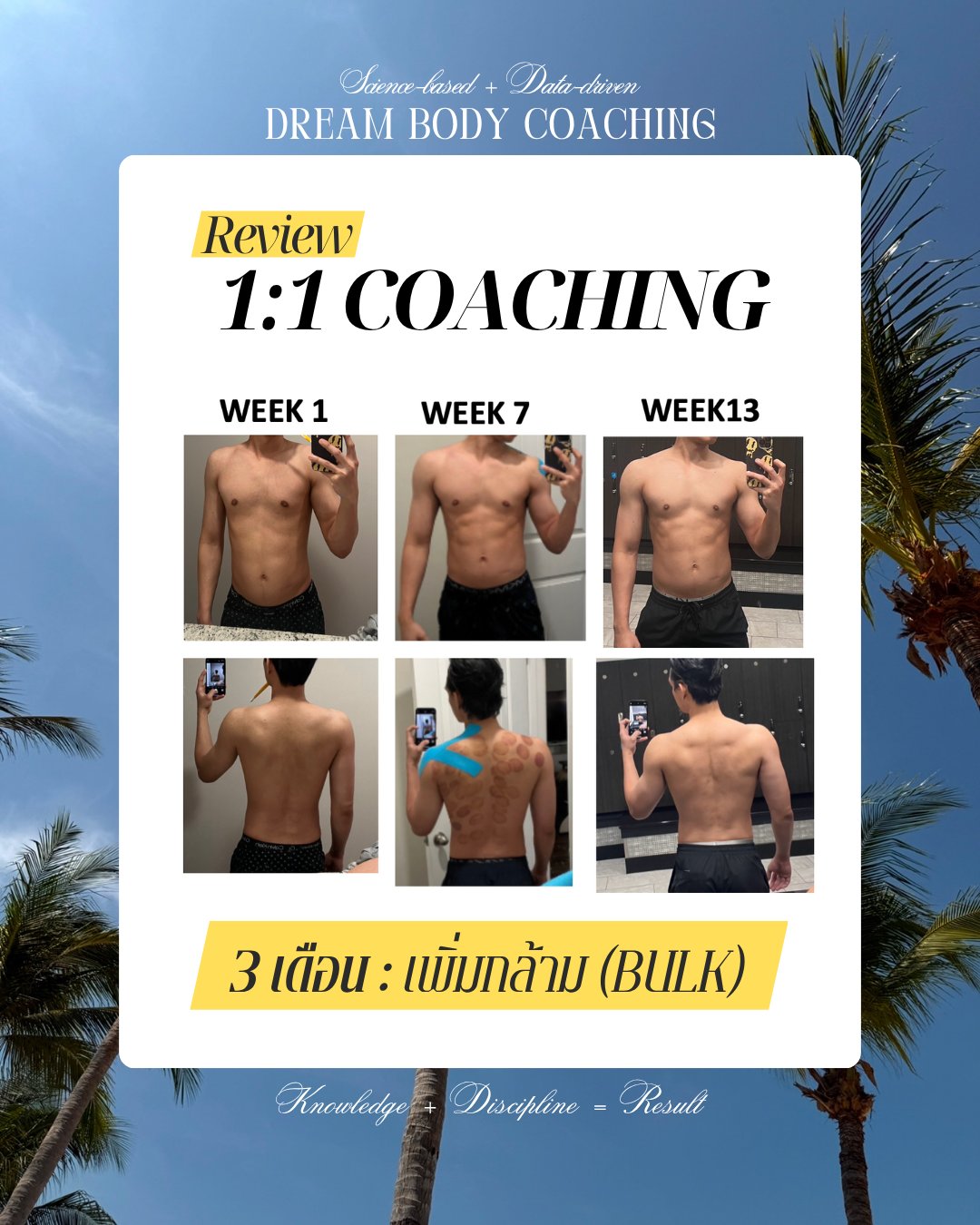 รีวิวลูกค้า 1:1 Coaching