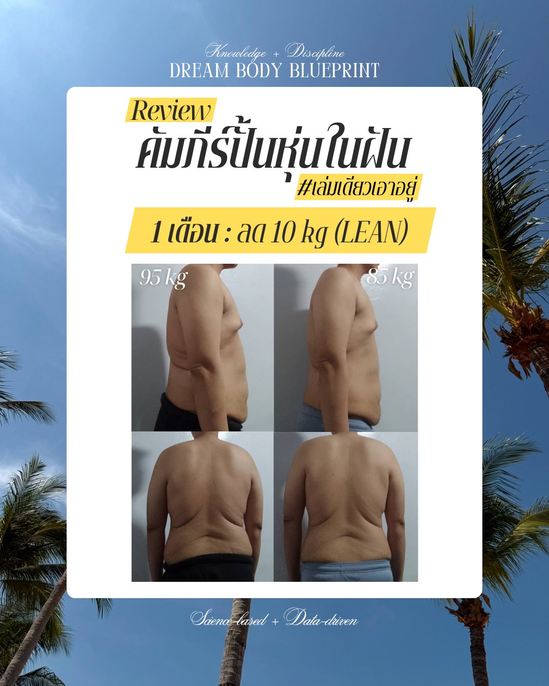 รีวิวคัมภีร์ Blueprint