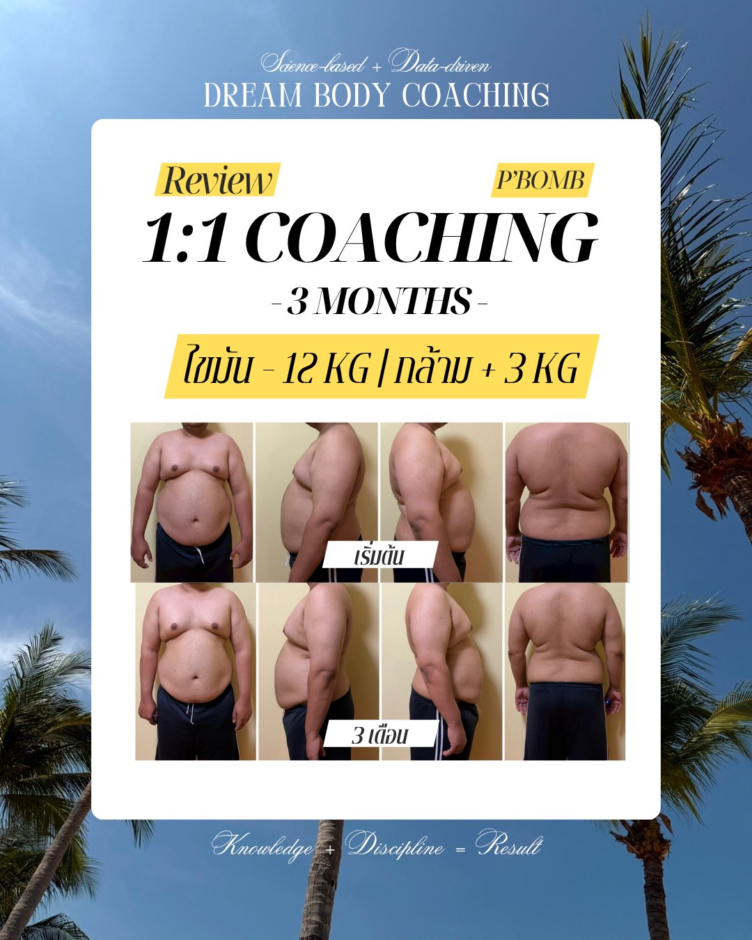 รีวิวลูกค้า 1:1 Coaching