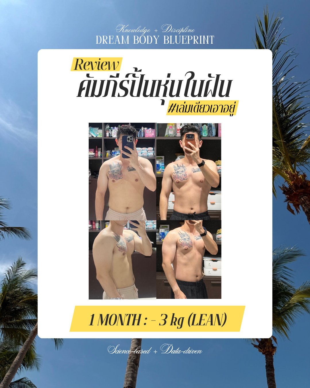 รีวิวคัมภีร์ Blueprint