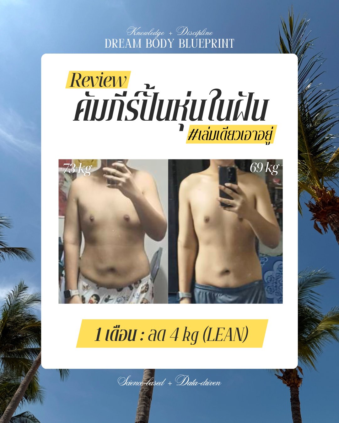 รีวิวคัมภีร์ Blueprint