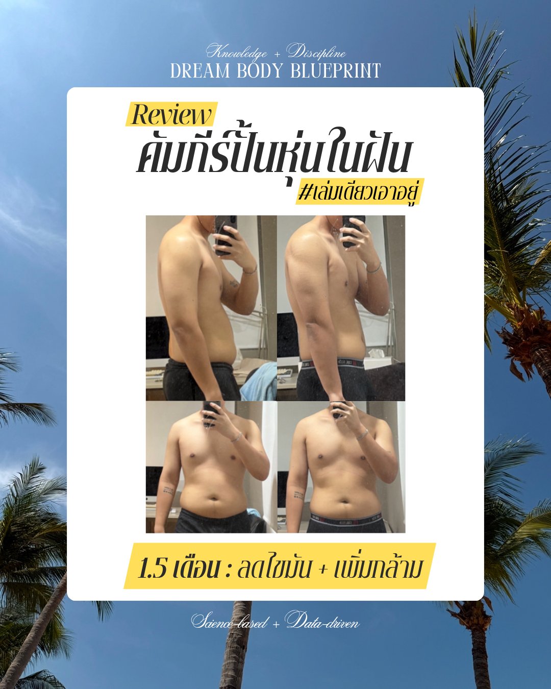 รีวิวคัมภีร์ Blueprint